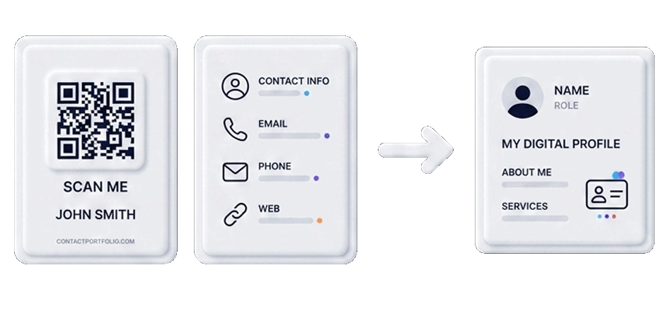 Business QR code generator for brand pages and campaigns